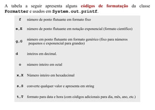 A tabela a seguir apresenta alguns códigos de formatação da classe
Formatter e usados em System.out.printf.
         f   número de ponto flutuante em formato fixo

     e,E     número de ponto flutuante em notação exponencial (formato científico)


     g,G     número em ponto flutuante em formato genérico (fixo para números
              pequenos e exponencial para grandes)

     d       inteiros em decimal.

         o   número inteiro em octal

     x,X Número inteiro em hexadecimal

     s,S converte qualquer valor e apresenta em string

     t,T formato para data e hora (com códigos adicionais para dia, mês, ano, etc.)
 
