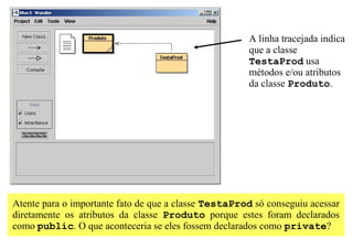 A linha tracejada indica
                                                      que a classe
                                                      TestaProd usa
                                                      métodos e/ou atributos
                                                      da classe Produto.




Atente para o importante fato de que a classe TestaProd só conseguiu acessar
diretamente os atributos da classe Produto porque estes foram declarados
como public. O que aconteceria se eles fossem declarados como private?
 