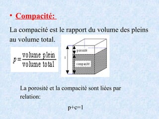 Formule Compacite Les matériaux de construction introduction générale | PPT