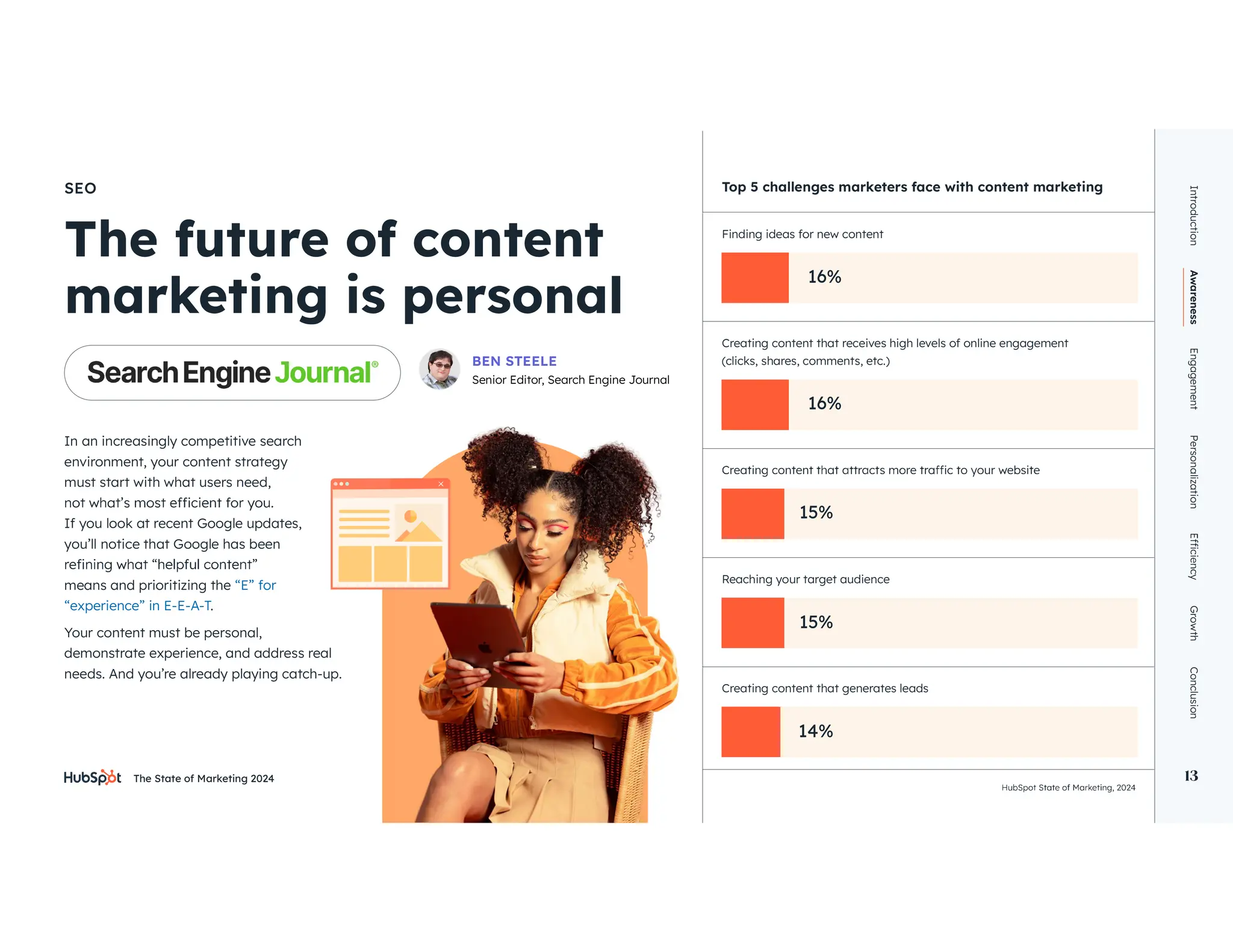 The State of Marketing 2024 13
In an increasingly competitive search
environment, your content strategy
must start with what users need,
If you look at recent Google updates,
you’ll notice that Google has been
means and prioritizing the “E” for
“experience” in E-E-A-T.
Your content must be personal,
demonstrate experience, and address real
needs. And you’re already playing catch-up.
The future of content
SEO
Finding ideas for new content
Creating content that receives high levels of online engagement
(clicks, shares, comments, etc.)
Reaching your target audience
Creating content that generates leads
16%
16%
15%
15%
14%
Introduction
Awareness
Engagement
Personalization
Growth
Conclusion
13
Top 5 challenges marketers face with content marketing
BEN STEELE
Senior Editor, Search Engine Journal
 