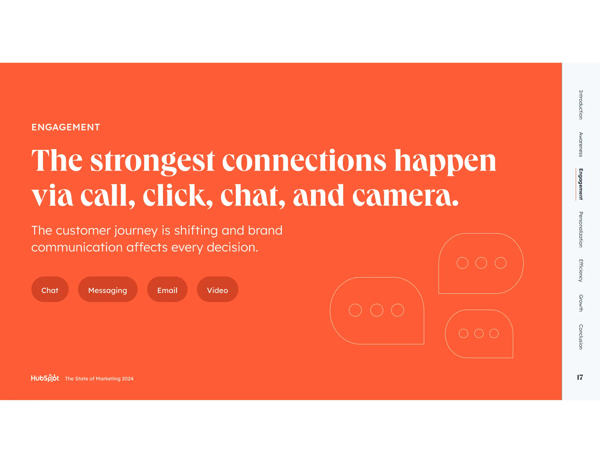 The State of Marketing 2024 17
ENGAGEMENT
The customer journey is shifting and brand
Introduction
Awareness
Engagement
Personalization
Growth
Conclusion
17
Chat Messaging Email Video
The State of Marketing 2024
 