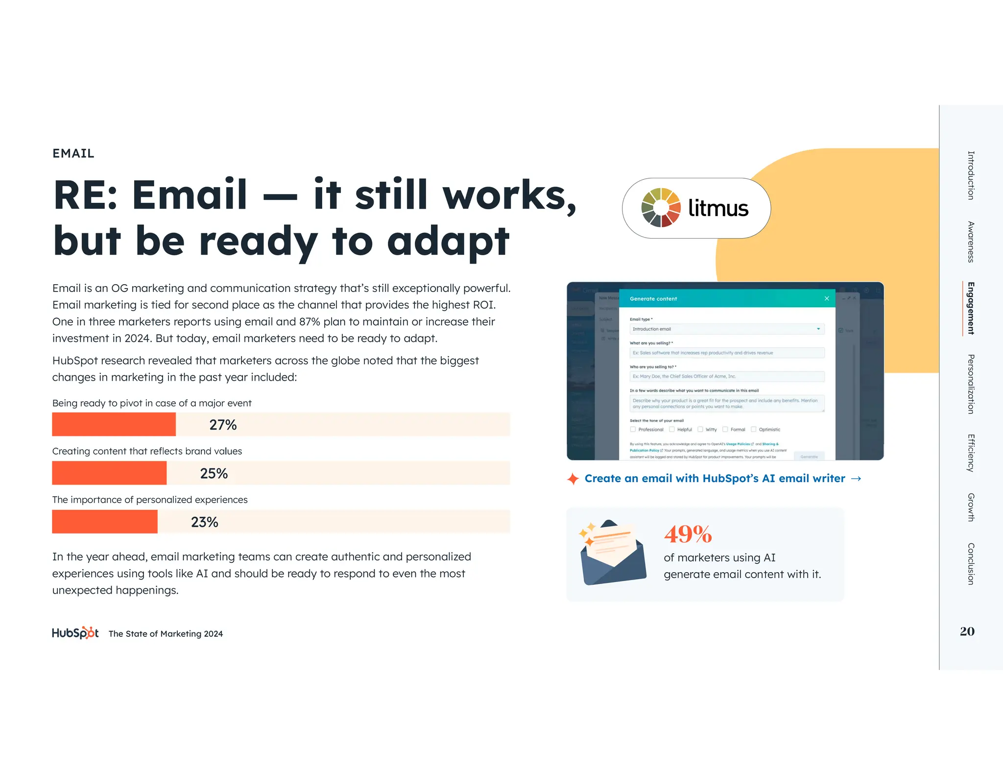 The State of Marketing 2024 20
EMAIL
Email is an OG marketing and communication strategy that’s still exceptionally powerful.
Email marketing is tied for second place as the channel that provides the highest ROI.
One in three marketers reports using email and 87% plan to maintain or increase their
investment in 2024. But today, email marketers need to be ready to adapt.
HubSpot research revealed that marketers across the globe noted that the biggest
changes in marketing in the past year included:
In the year ahead, email marketing teams can create authentic and personalized
experiences using tools like AI and should be ready to respond to even the most
unexpected happenings.
Create an email with HubSpot’s AI email writer
Introduction
Awareness
Engagement
Personalization
Growth
Conclusion
20
of marketers using AI
generate email content with it.
49%
27%
25%
23%
Being ready to pivot in case of a major event
The importance of personalized experiences
 