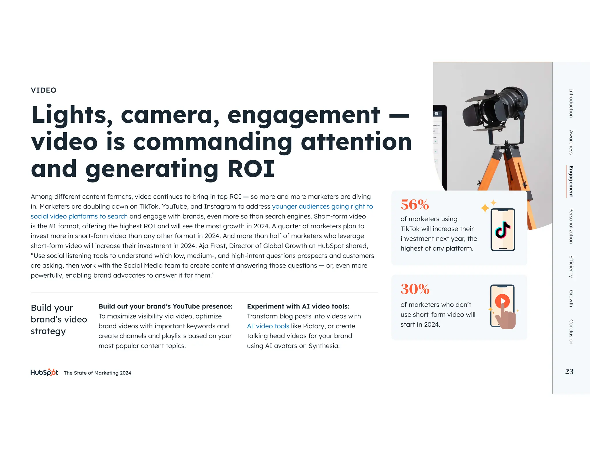 The State of Marketing 2024 23
of marketers using
TikTok will increase their
investment next year, the
highest of any platform.
of marketers who don’t
use short-form video will
start in 2024.
56%
30%
VIDEO
younger audiences going right to
social video platforms to search and engage with brands, even more so than search engines. Short-form video
invest more in short-form video than any other format in 2024. And more than half of marketers who leverage
short-form video will increase their investment in 2024. Aja Frost, Director of Global Growth at HubSpot shared,
“Use social listening tools to understand which low, medium-, and high-intent questions prospects and customers
powerfully, enabling brand advocates to answer it for them.”
Build your
brand’s video
strategy
Build out your brand’s YouTube presence:
To maximize visibility via video, optimize
brand videos with important keywords and
create channels and playlists based on your
most popular content topics.
Introduction
Awareness
Engagement
Personalization
Growth
Conclusion
23
Experiment with AI video tools:
Transform blog posts into videos with
AI video tools like Pictory, or create
talking head videos for your brand
using AI avatars on Synthesia.
 