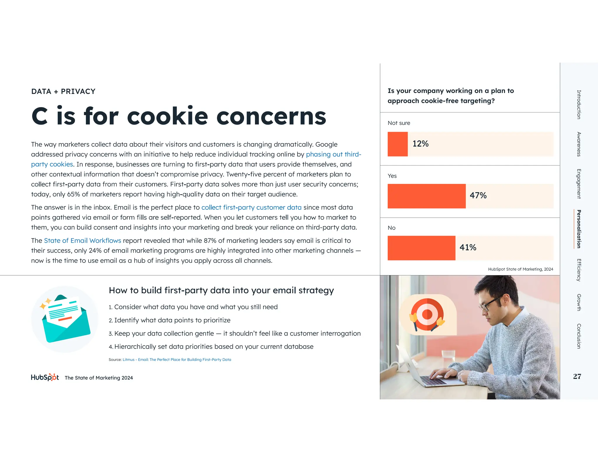 The State of Marketing 2024 27
DATA + PRIVACY
The way marketers collect data about their visitors and customers is changing dramatically. Google
addressed privacy concerns with an initiative to help reduce individual tracking online by phasing out third-
party cookies
The answer is in the inbox. Email is the perfect place to since most data
them, you can build consent and insights into your marketing and break your reliance on third-party data.
The report revealed that while 87% of marketing leaders say email is critical to
their success, only 24% of email marketing programs are highly integrated into other marketing channels —
now is the time to use email as a hub of insights you apply across all channels.
Source: Litmus - Email: The Perfect Place for Building First-Party Data
1. Consider what data you have and what you still need
2. Identify what data points to prioritize
3. Keep your data collection gentle — it shouldn’t feel like a customer interrogation
4. Hierarchically set data priorities based on your current database
Not sure
Yes
No
12%
47%
41%
Is your company working on a plan to
approach cookie-free targeting?
Introduction
Awareness
Engagement
Personalization
Growth
Conclusion
27
 