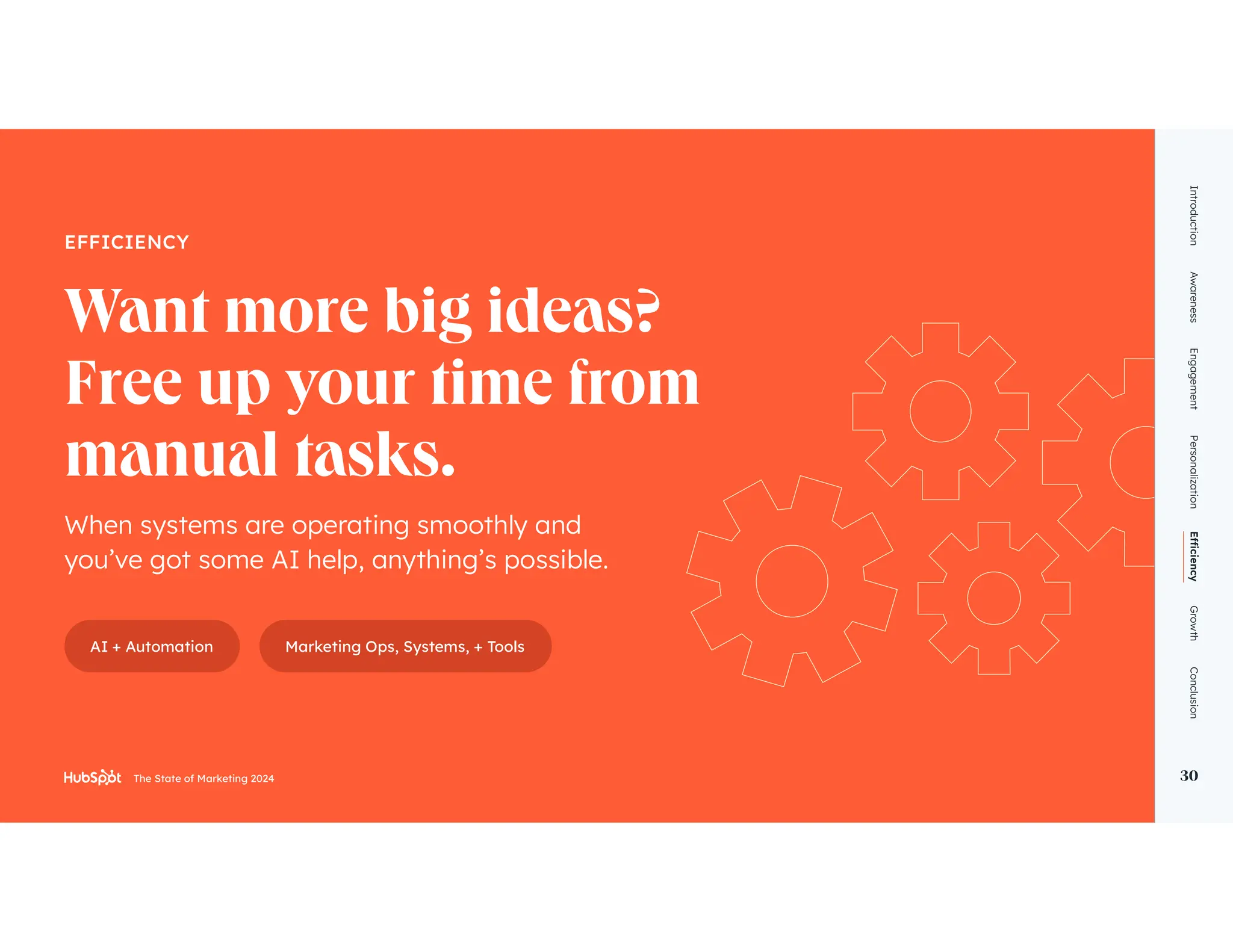 The State of Marketing 2024 30
EFFICIENCY
When systems are operating smoothly and
you’ve got some AI help, anything’s possible.
Introduction
Awareness
Engagement
Personalization
Growth
Conclusion
30
AI + Automation Marketing Ops, Systems, + Tools
The State of Marketing 2024
 