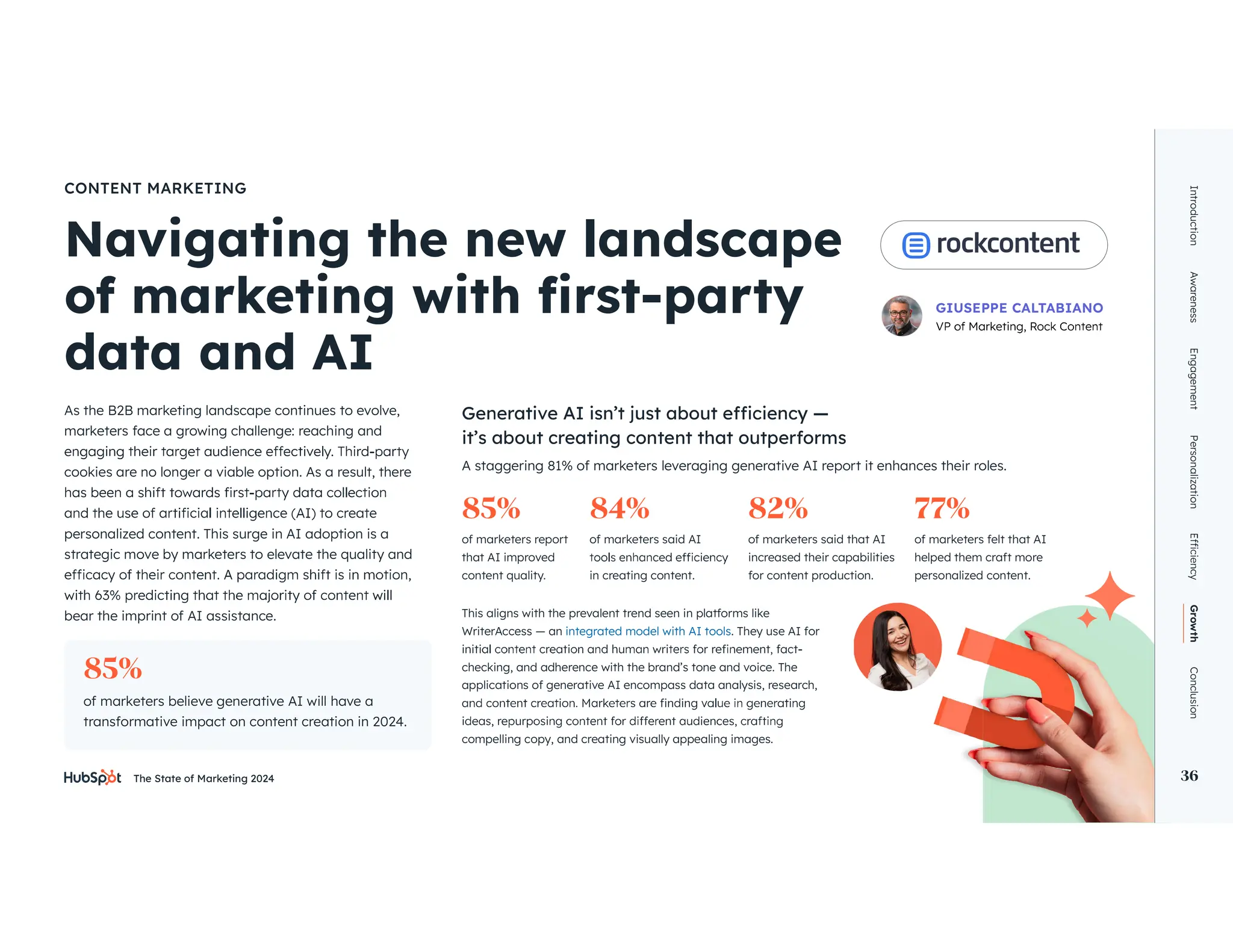 The State of Marketing 2024 36
CONTENT MARKETING
As the B2B marketing landscape continues to evolve,
marketers face a growing challenge: reaching and
cookies are no longer a viable option. As a result, there
personalized content. This surge in AI adoption is a
strategic move by marketers to elevate the quality and
bear the imprint of AI assistance.
Introduction
Awareness
Engagement
Personalization
Growth
Conclusion
36
GIUSEPPE CALTABIANO
of marketers believe generative AI will have a
transformative impact on content creation in 2024.
85%
A staggering 81% of marketers leveraging generative AI report it enhances their roles.
it’s about creating content that outperforms
of marketers report
that AI improved
content quality.
of marketers said AI
in creating content.
85% 84%
of marketers said that AI
increased their capabilities
for content production.
of marketers felt that AI
helped them craft more
personalized content.
This aligns with the prevalent trend seen in platforms like
WriterAccess — an integrated model with AI tools. They use AI for
checking, and adherence with the brand’s tone and voice. The
applications of generative AI encompass data analysis, research,
compelling copy, and creating visually appealing images.
82% 77%
 