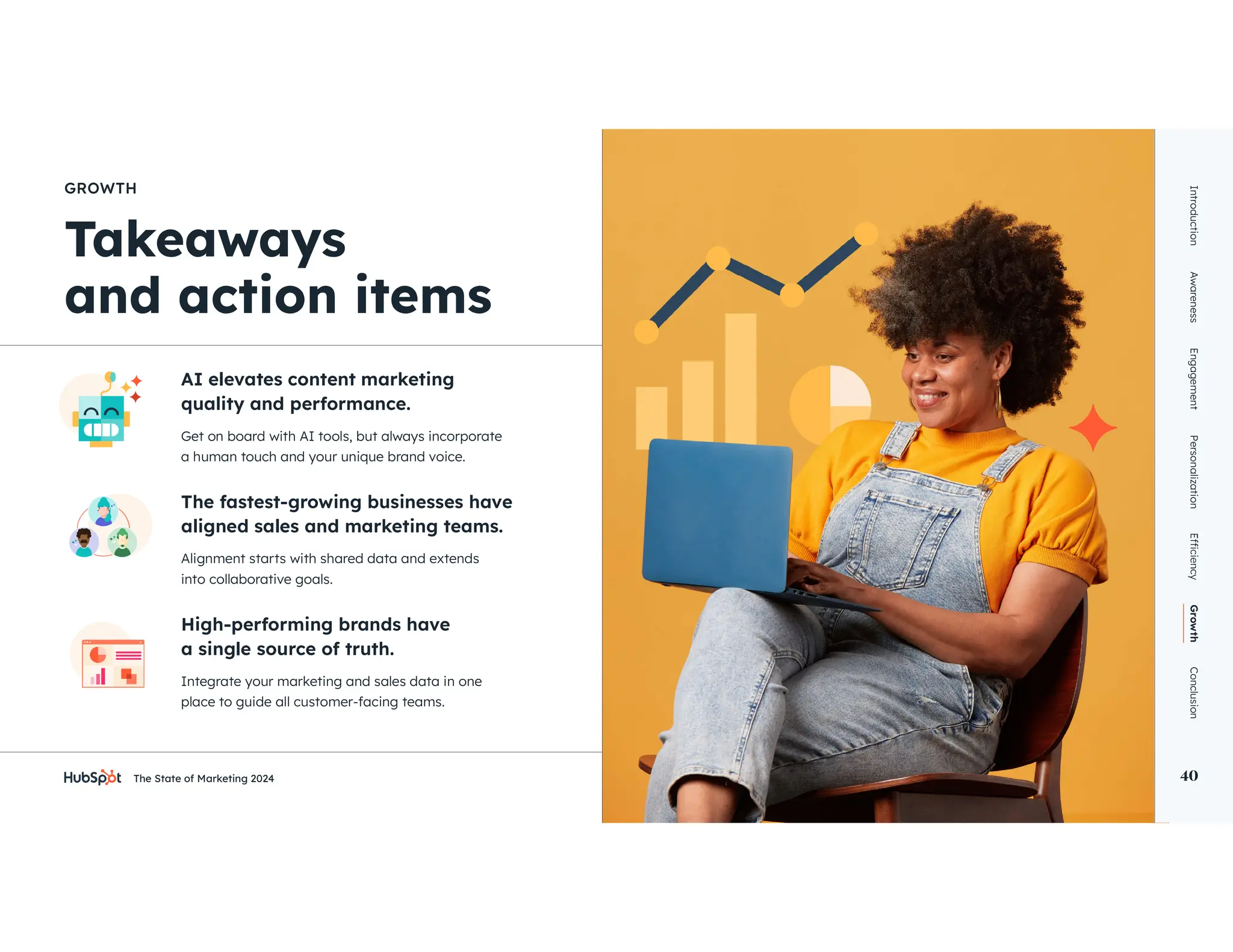 The State of Marketing 2024 40
GROWTH
AI elevates content marketing
quality and performance.
The fastest-growing businesses have
aligned sales and marketing teams.
High-performing brands have
a single source of truth.
Get on board with AI tools, but always incorporate
a human touch and your unique brand voice.
Alignment starts with shared data and extends
into collaborative goals.
Integrate your marketing and sales data in one
place to guide all customer-facing teams.
Introduction
Awareness
Engagement
Personalization
Growth
Conclusion
40
 