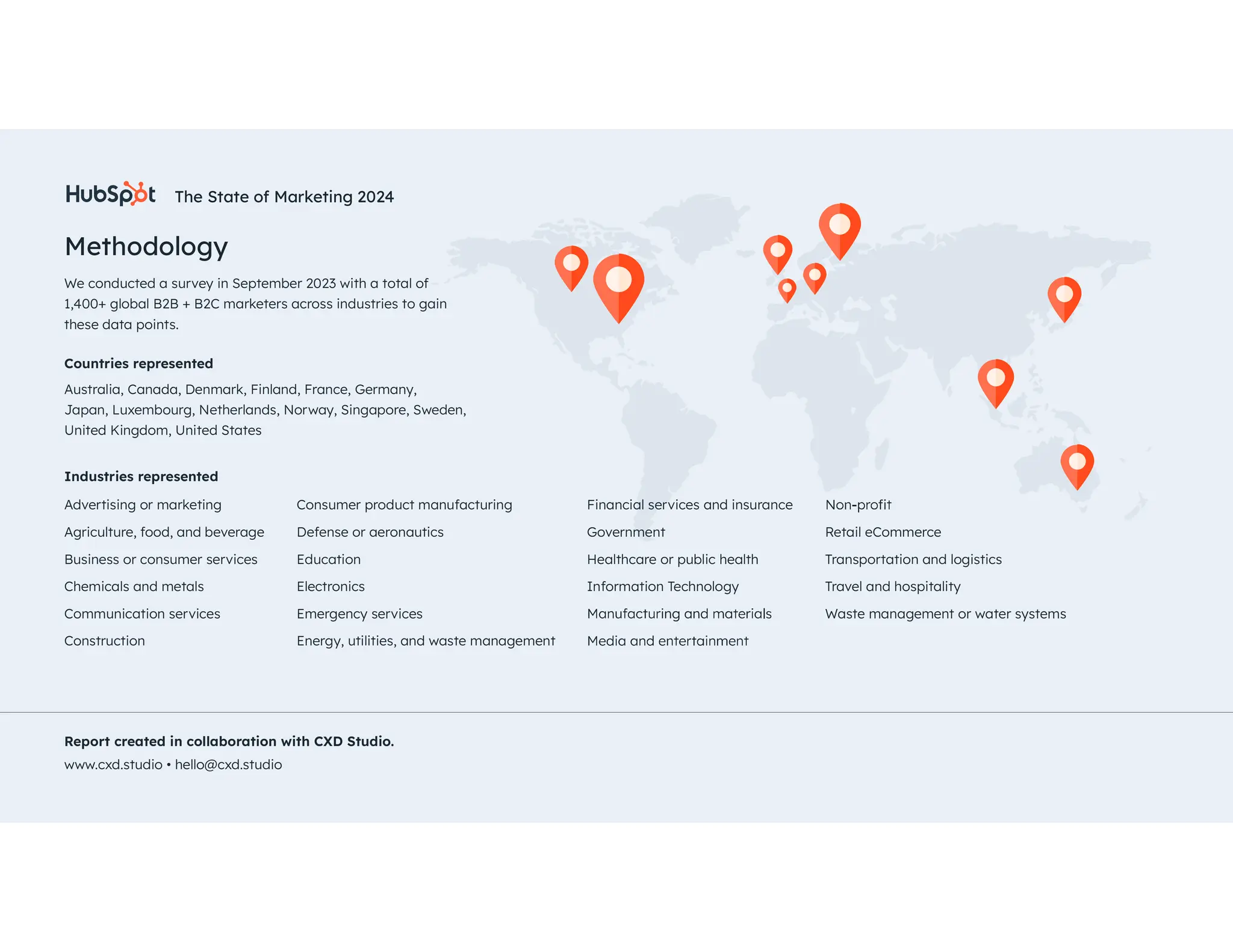 The State of Marketing 2024 43
Industries represented
Methodology
We conducted a survey in September 2023 with a total of
1,400+ global B2B + B2C marketers across industries to gain
these data points.
Report created in collaboration with CXD Studio.
www.cxd.studio • hello@cxd.studio
Countries represented
Australia, Canada, Denmark, Finland, France, Germany,
Japan, Luxembourg, Netherlands, Norway, Singapore, Sweden,
United Kingdom, United States
Advertising or marketing
Agriculture, food, and beverage
Business or consumer services
Chemicals and metals
Communication services
Construction
Consumer product manufacturing
Defense or aeronautics
Education
Electronics
Emergency services
Energy, utilities, and waste management
The State of Marketing 2024
Financial services and insurance
Government
Healthcare or public health
Information Technology
Retail eCommerce
Transportation and logistics
Travel and hospitality
Waste management or water systems
 