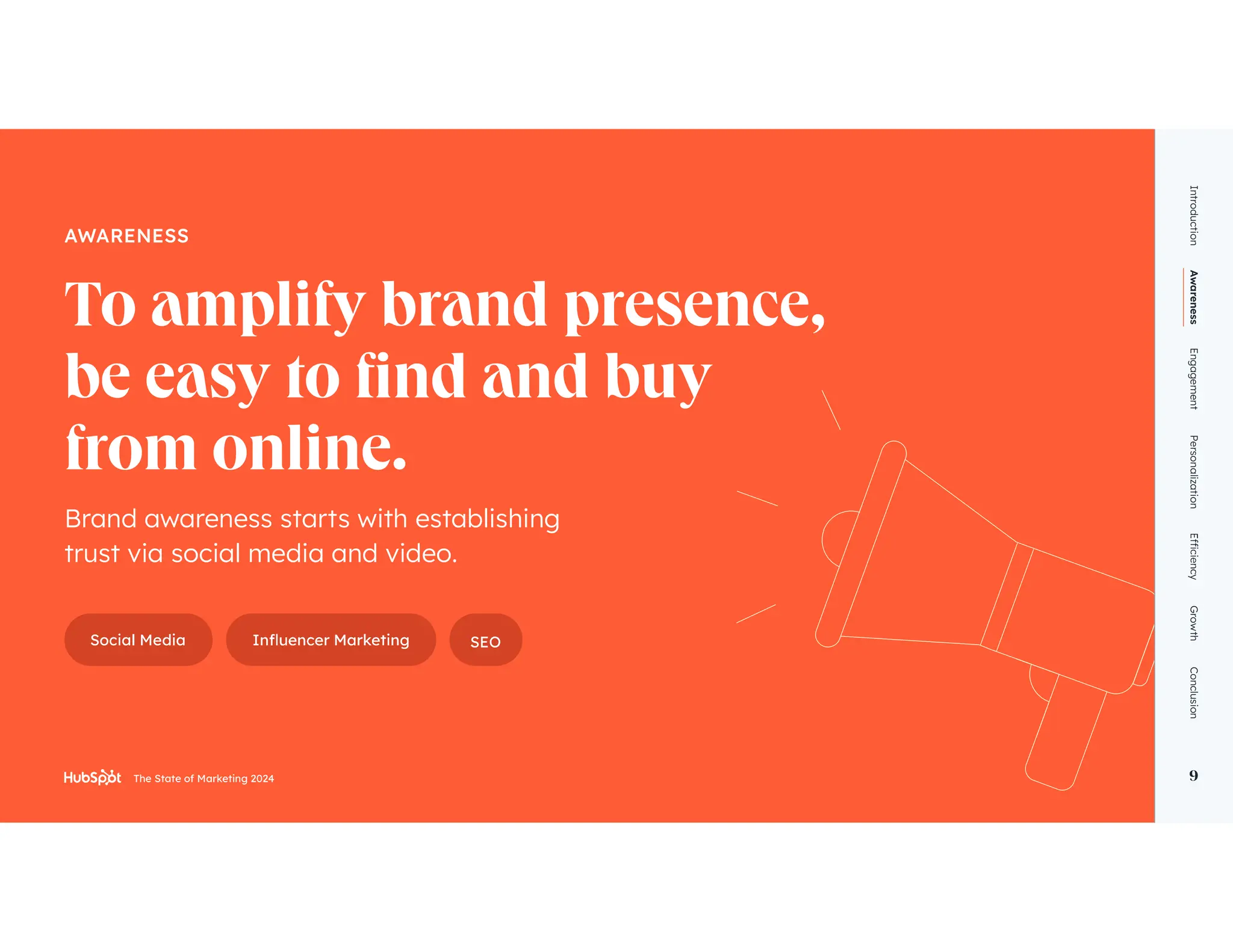 The State of Marketing 2024 9
from online.
AWARENESS
Brand awareness starts with establishing
trust via social media and video.
Social Media SEO
Introduction
Awareness
Engagement
Personalization
Growth
Conclusion
9
The State of Marketing 2024
 