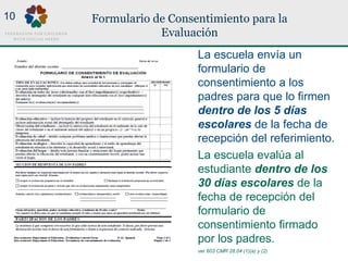 Formulario de Consentimiento para la
Evaluación
La escuela envía un
formulario de
consentimiento a los
padres para que lo ...