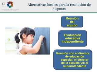 Alternativas locales para la resolución de
disputas
Reunión con el director
de educación
especial, el director
de la escue...