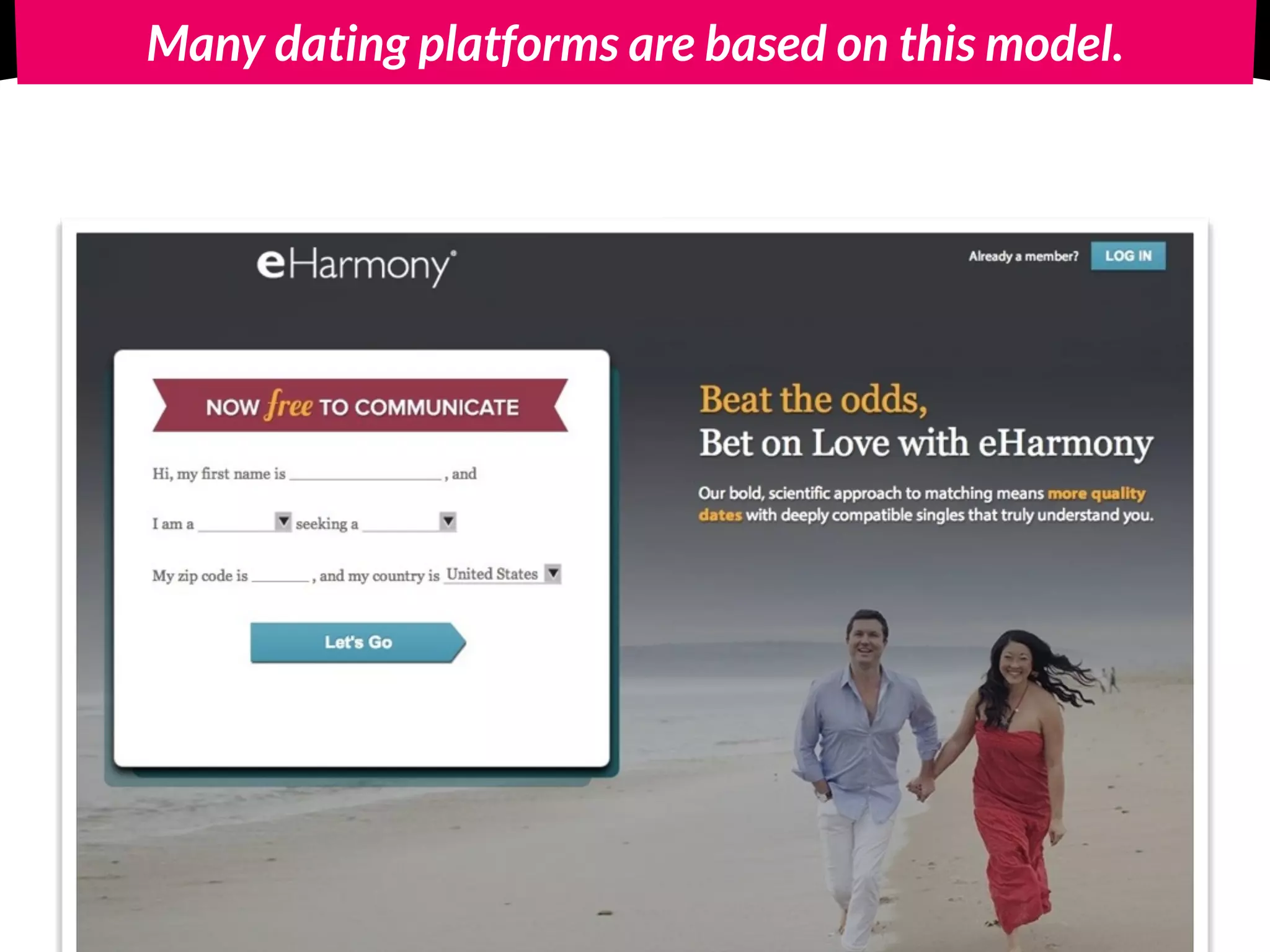Many dating platforms are based on this model.
 