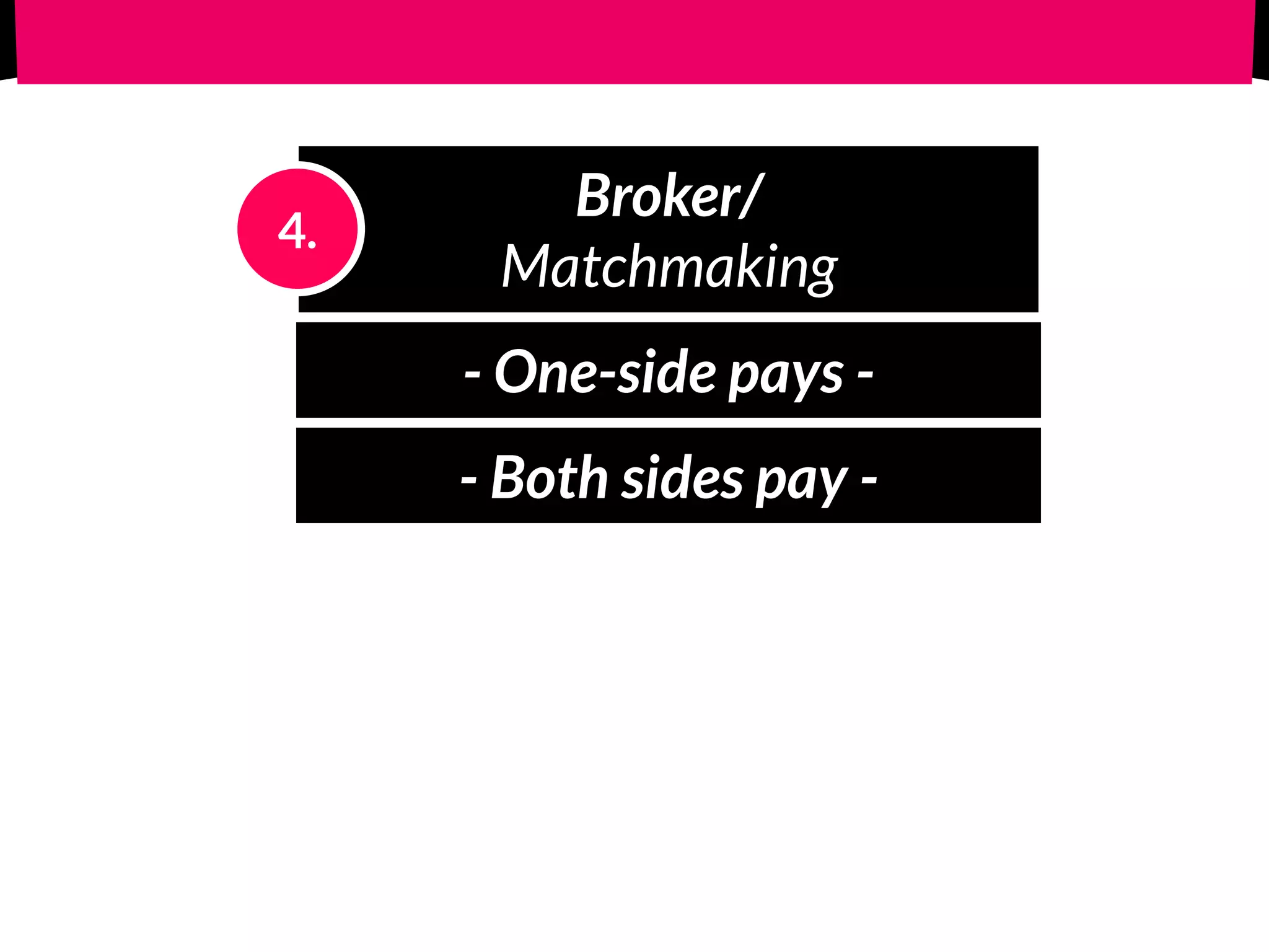 Broker/ 
Matchmaking
4.
- One-side pays -
- Both sides pay -
 