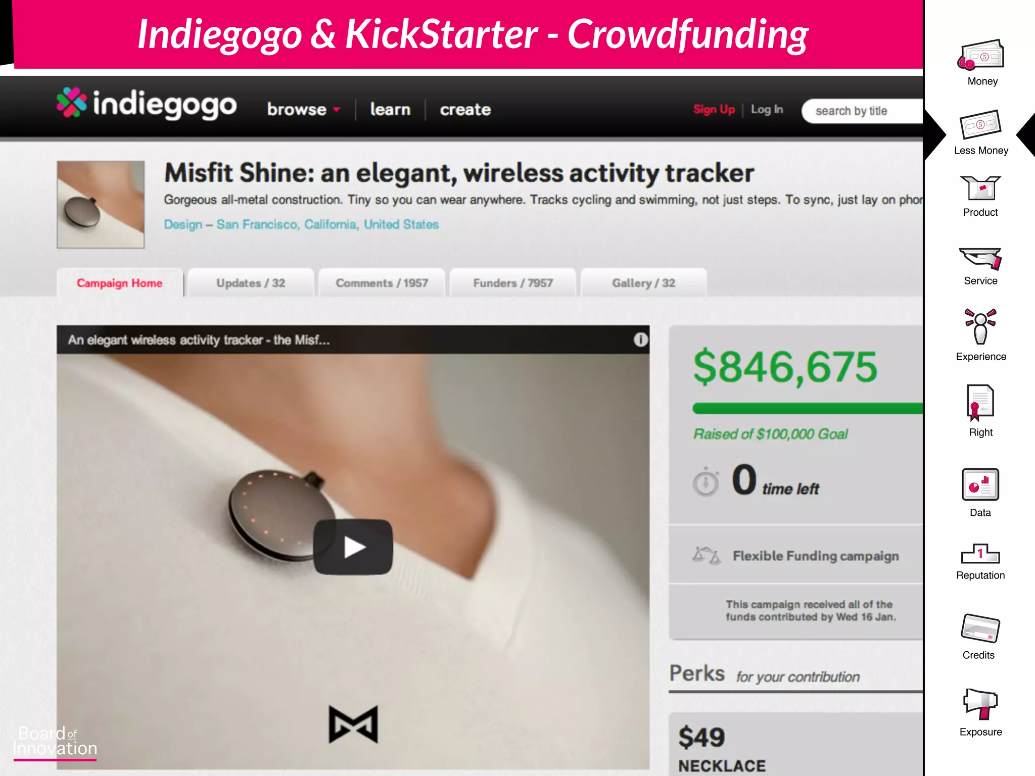 Product
5
Money
5
Less Money
Experience
Right
Data
1
Reputation
Credits
Service
Exposure
Indiegogo & KickStarter - Crowdfunding
 