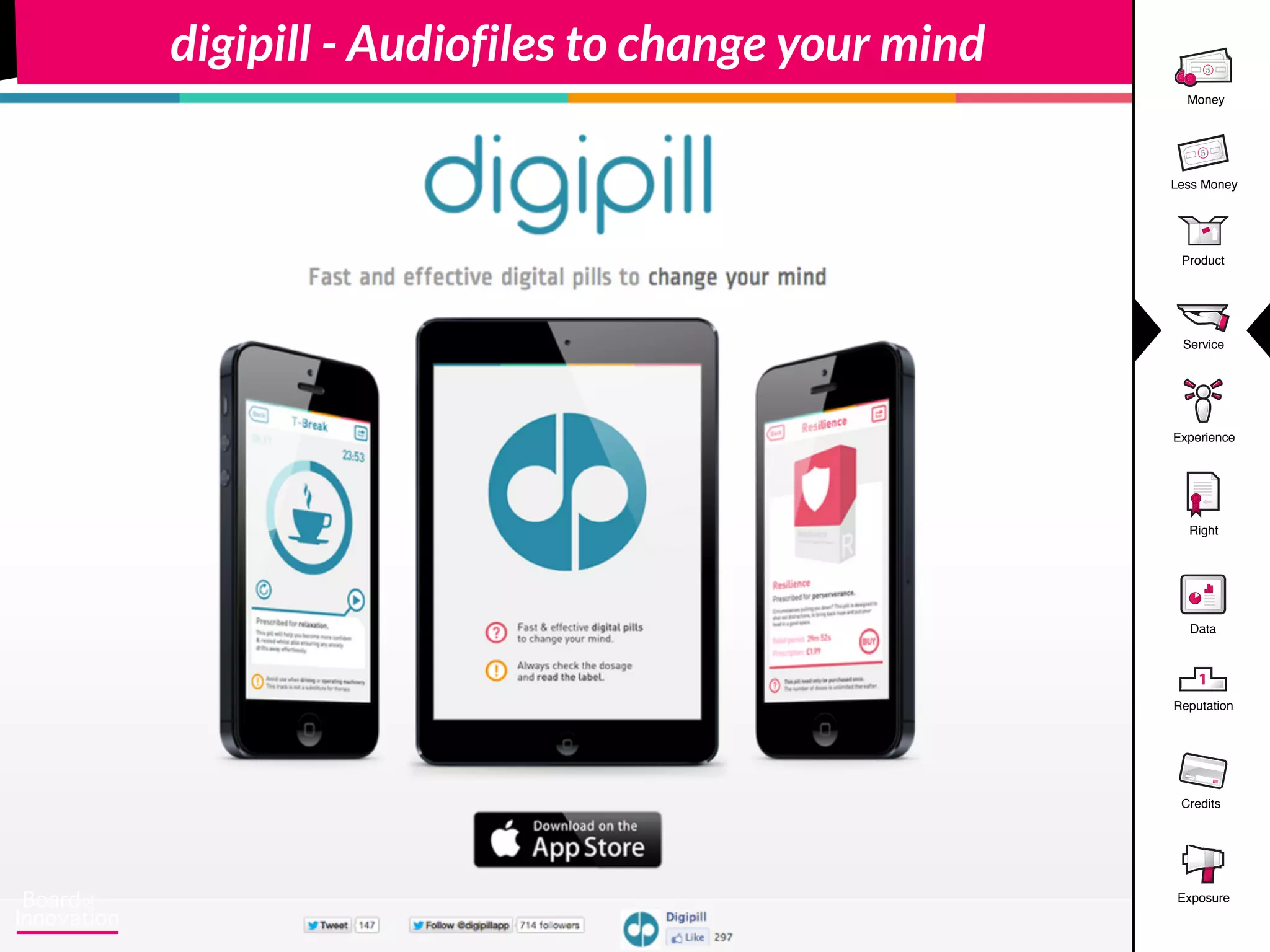 Product
5
Money
5
Less Money
Experience
Right
Data
1
Reputation
Credits
Service
Exposure
digipill - Audiofiles to change your mind
 