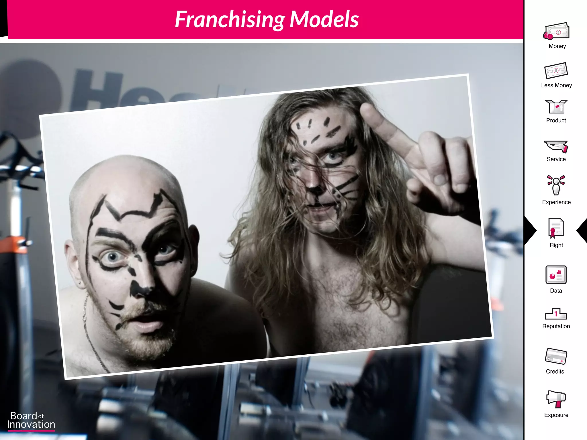 Product
5
Money
5
Less Money
Experience
Right
Data
1
Reputation
Credits
Service
Exposure
Franchising Models
 