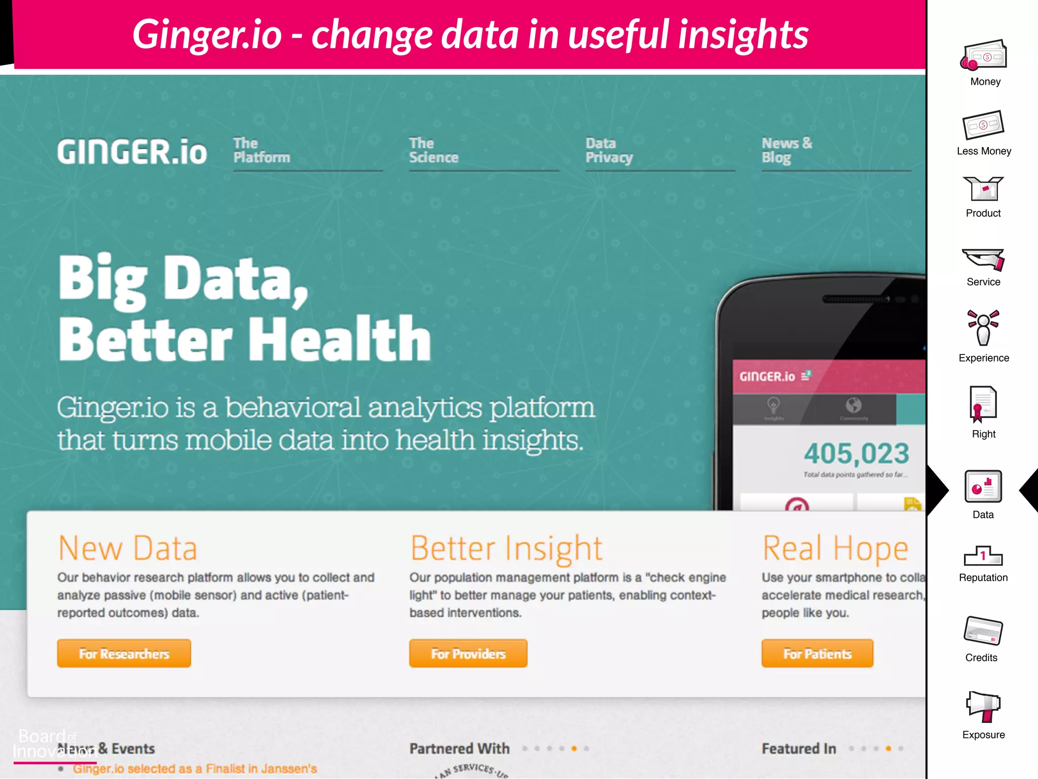 Product
5
Money
5
Less Money
Experience
Right
Data
1
Reputation
Credits
Service
Exposure
Ginger.io - change data in useful insights
 
