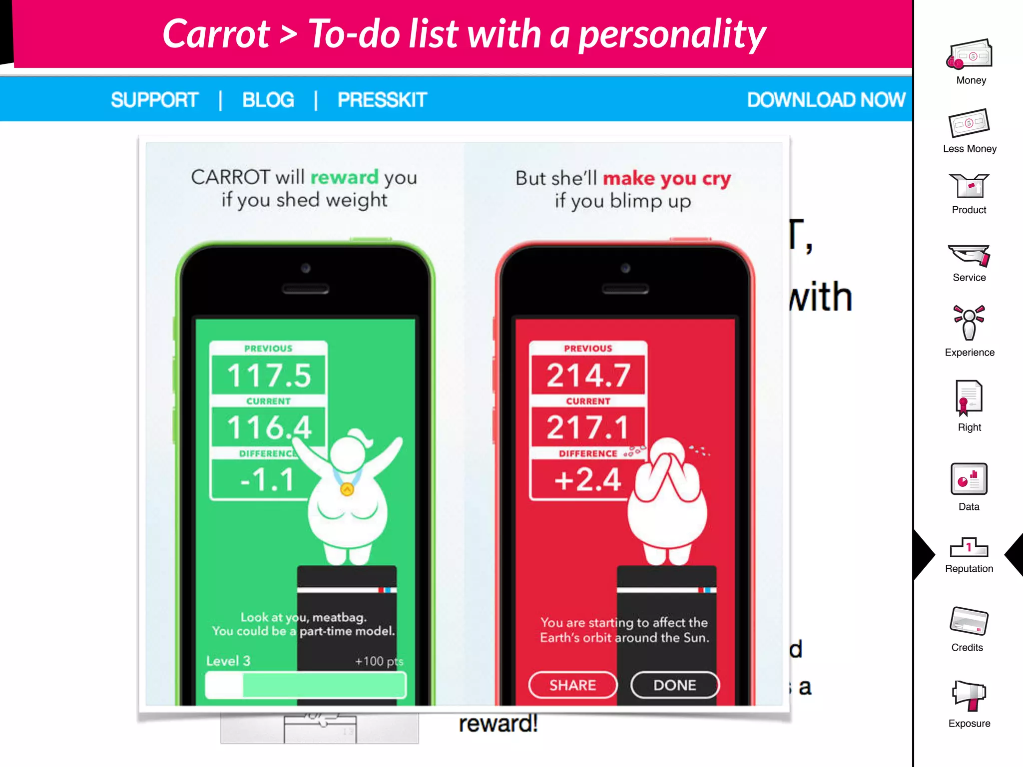 Product
5
Money
5
Less Money
Experience
Right
Data
1
Reputation
Credits
Service
Exposure
Carrot > To-do list with a personality
 