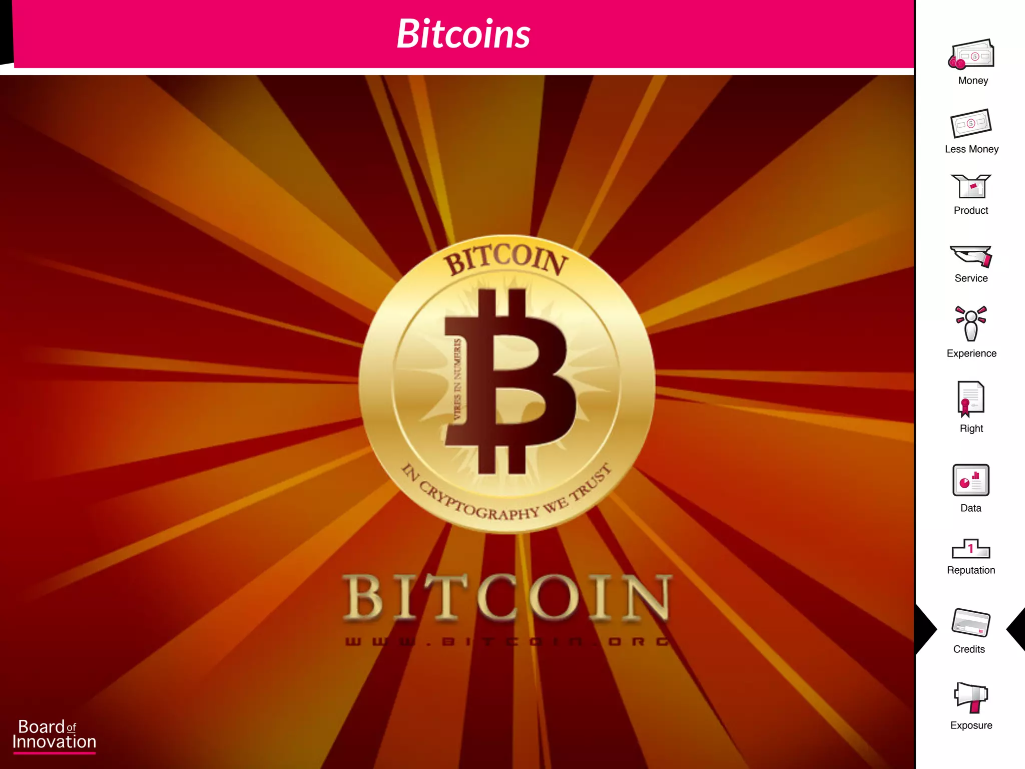 Product
5
Money
5
Less Money
Experience
Right
Data
1
Reputation
Credits
Service
Exposure
Bitcoins
 