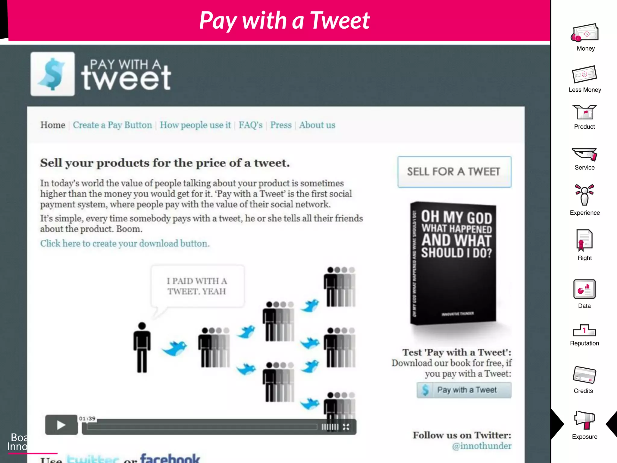 Product
5
Money
5
Less Money
Experience
Right
Data
1
Reputation
Credits
Service
Exposure
Pay with a Tweet
 