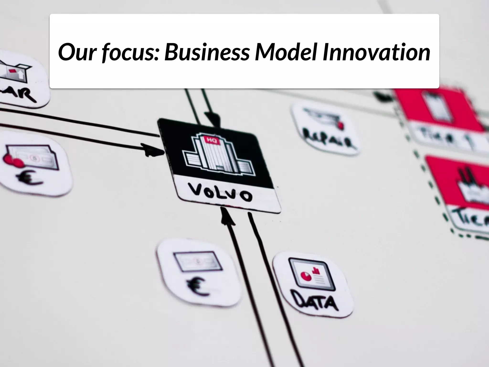 Our focus: Business Model Innovation
 