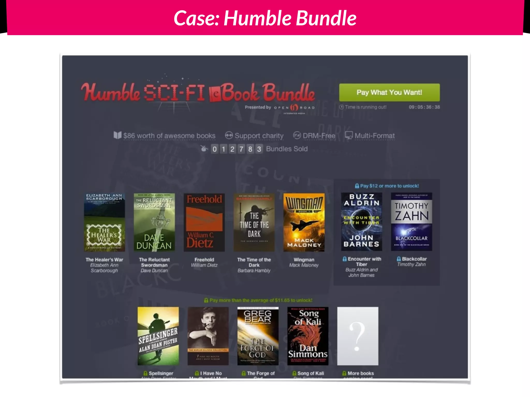 Case: Humble Bundle
 