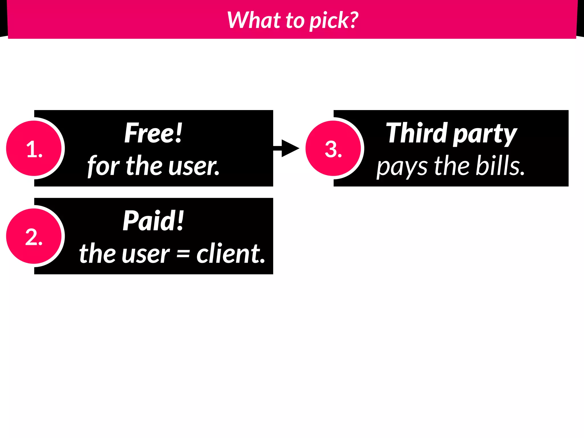 What to pick?
Free! 
for the user.
1.
Paid! 
the user = client.
2.
Third party
pays the bills.
3.
 