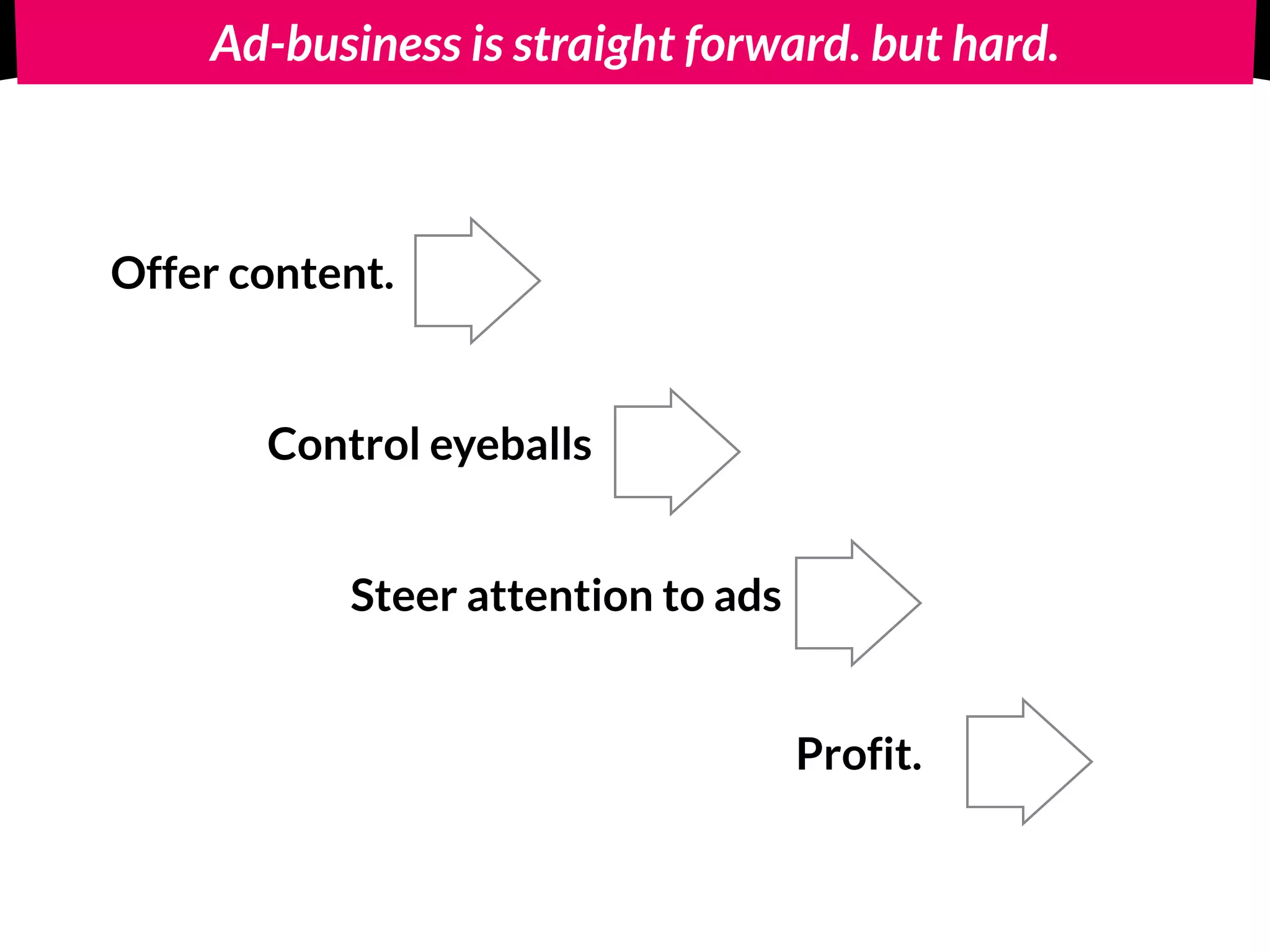 Ad-business is straight forward. but hard.
Offer content.
Control eyeballs
Steer attention to ads
Profit.
 