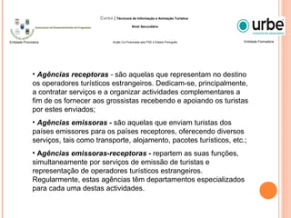 • Agências receptoras - são aquelas que representam no destino
os operadores turísticos estrangeiros. Dedicam-se, principalmente,
a contratar serviços e a organizar actividades complementares a
fim de os fornecer aos grossistas recebendo e apoiando os turistas
por estes enviados;
• Agências emissoras - são aquelas que enviam turistas dos
países emissores para os países receptores, oferecendo diversos
serviços, tais como transporte, alojamento, pacotes turísticos, etc.;
• Agências emissoras-receptoras - repartem as suas funções,
simultaneamente por serviços de emissão de turistas e
representação de operadores turísticos estrangeiros.
Regularmente, estas agências têm departamentos especializados
para cada uma destas actividades.
Entidade FormadoraEntidade Promotora
Curso | Técnico/a de Informação e Animação Turística
Nível Secundário
Acção Co-Financiada pelo FSE e Estado Português
 