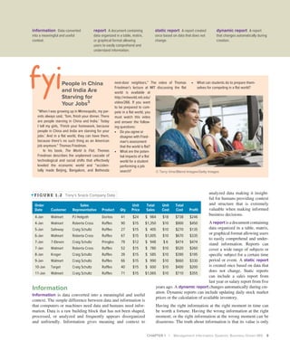 CHAPTER 1 | Management Information Systems: Business Driven MIS 9
Information
Information is data converted into a meaningful and useful
context. The simple difference between data and information is
that computers or machines need data and humans need infor-
mation. Data is a raw building block that has not been shaped,
processed, or analyzed and frequently appears disorganized
and unfriendly. Information gives meaning and context to
analyzed data making it insight-
ful for humans providing context
and structure that is extremely
valuable when making informed
business decisions.
A reportisadocumentcontaining
data organized in a table, matrix,
or graphical format allowing users
to easily comprehend and under-
stand information. Reports can
cover a wide range of subjects or
specific subject for a certain time
period or event. A static report
is created once based on data that
does not change. Static reports
can include a sales report from
last year or salary report from five
years ago. A dynamic report changes automatically during cre-
ation. Dynamic reports can include updating daily stock market
prices or the calculation of available inventory.
Having the right information at the right moment in time can
be worth a fortune. Having the wrong information at the right
moment; or the right information at the wrong moment can be
disastrous. The truth about information is that its value is only
People in China
and India Are
Starving for
Your Jobs3
“When I was growing up in Minneapolis, my par-
ents always said, ‘Tom, finish your dinner. There
are people starving in China and India.’ Today
I tell my girls, ‘Finish your homework, because
people in China and India are starving for your
jobs.’ And in a flat world, they can have them,
because there’s no such thing as an American
job anymore.” Thomas Friedman.
In his book, The World Is Flat, Thomas
Friedman describes the unplanned cascade of
technological and social shifts that effectively
leveled the economic world and “acciden-
tally made Beijing, Bangalore, and Bethesda
next-door neighbors.” The video of Thomas
Friedman’s lecture at MIT discussing the flat
world is available at
http://mitworld.mit.edu/
video/266. If you want
to be prepared to com-
pete in a flat world, you
must watch this video
and answer the follow-
ing questions:
∙ Do you agree or
disagree with Fried-
man’s assessment
that the world is flat?
∙ What are the poten-
tial impacts of a flat
world for a student
performing a job
search?
∙ What can students do to prepare them-
selves for competing in a flat world?
© Terry Vine/Blend Images/Getty Images
© Terry Vine/Blend Images/Getty Images
Order
Date Customer
Sales
Representative Product Qty
Unit
Price
Total
Sales
Unit
Cost
Total
Cost Profit
4-Jan Walmart PJ Helgoth Doritos 41 $24 $ 984 $18 $738 $246
4-Jan Walmart Roberta Cross Ruffles 90 $15 $1,350 $10 $900 $450
5-Jan Safeway Craig Schultz Ruffles 27 $15 $ 405 $10 $270 $135
6-Jan Walmart Roberta Cross Ruffles 67 $15 $1,005 $10 $670 $335
7-Jan 7-Eleven Craig Schultz Pringles 79 $12 $ 948 $ 6 $474 $474
7-Jan Walmart Roberta Cross Ruffles 52 $15 $ 780 $10 $520 $260
8-Jan Kroger Craig Schultz Ruffles 39 $15 $ 585 $10 $390 $195
9-Jan Walmart Craig Schultz Ruffles 66 $15 $ 990 $10 $660 $330
10-Jan Target Craig Schultz Ruffles 40 $15 $ 600 $10 $400 $200
11-Jan Walmart Craig Schultz Ruffles 71 $15 $1,065 $10 $710 $355
FI GURE 1 .2 Tony’s Snack Company Data
information Data converted
into a meaningful and useful
context.
report A document containing
data organized in a table, matrix,
or graphical format allowing
users to easily comprehend and
understand information.
static report A report created
once based on data that does not
change.
dynamic report A report
that changes automatically during
creation.
 