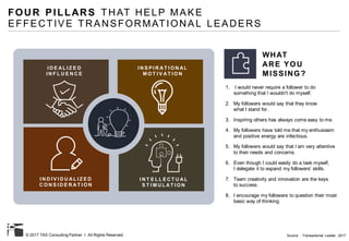Leading in the digital age | PDF