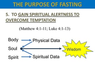 (Matthew 4:1-11; Luke 4:1-13)
Body
Soul
Spirit
Physical Data
Spiritual Data
 