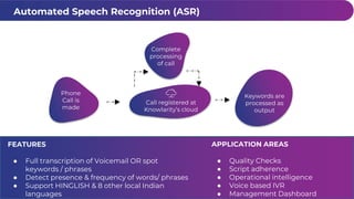 Script Adherence Introduction to Knowlarity - A leading cloud telephony company | PPTX
