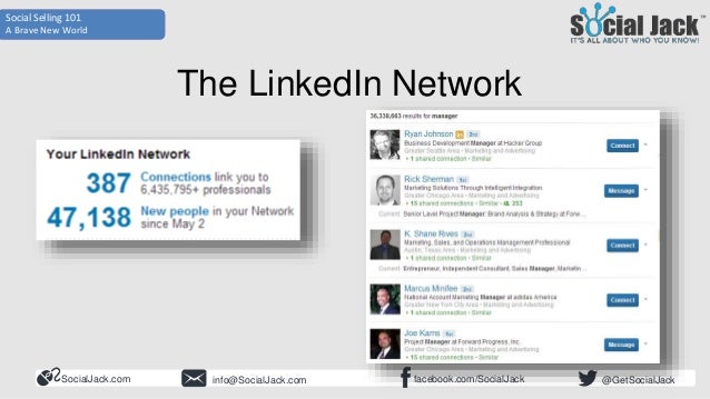 linkedin classes