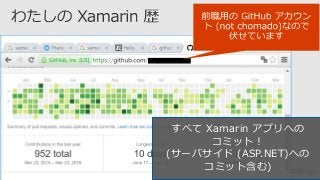 #JXUG #MSPjp
すべて Xamarin アプリへの
コミット！
(サーバサイド (ASP.NET)への
コミット含む)
 