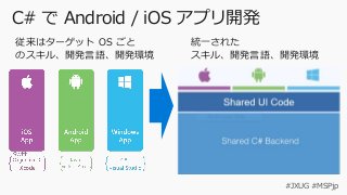 #JXUG #MSPjp
C# で Android / iOS アプリ開発
従来はターゲット OS ごと
のスキル、開発言語、開発環境
統一された
スキル、開発言語、開発環境
 