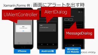 #JXUG #MSPjp
UIAlertController
AlertDialog
MessageDialog
 