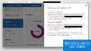 #JXUG #MSPjp
発行された API の
URL の場所
 