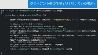 #JXUG #MSPjp
クライアント側の処理 (API 叩いている場所)
 