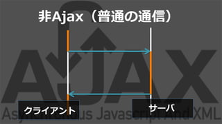 ?Ajaxͨͨţ
饤 `
 