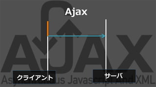 Ajax
饤 `
 