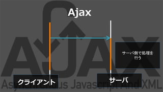 Ajax
饤 `
`ЂȤǄI	
 ?
Ф	
 ?
 