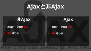 Ajax?Ajax
??? ? ??Ajax
?? ͨťǩ`ؤ
?? WФ
??? ? ? ? ?Ajax
?? ͨťǩ`X
?? 礯Ф
 