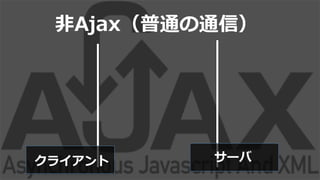 ?Ajaxͨͨţ
饤 `
 