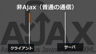 ?Ajaxͨͨţ
饤 `
 