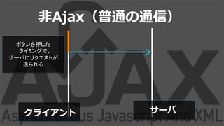 ?Ajaxͨͨţ
饤 `
ܥѺ	
 ?
ߥ󥰤ǡ	
 ?
`Ф˥ꥯȤ	
 ?
ͤ	
 ?
 