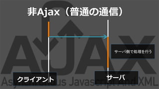 ?Ajaxͨͨţ
饤 `
`ЂȤǄIФ	
 ?
 
