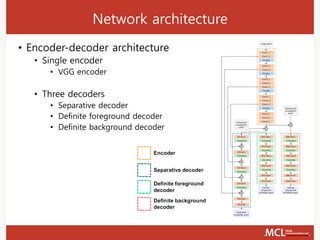Network architecture
• Encoder-decoder architecture
• Single encoder
• VGG encoder
• Three decoders
• Separative decoder
• Definite foreground decoder
• Definite background decoder
 