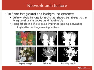 Network architecture
• Definite foreground and background decoders
• Definite pixels indicate locations that should be labeled as the
foreground or the background indubitably
• Fixing labels in definite pixels improves labeling accuracies
• Inspired by the image matting problem
Input image Tri-map Matting result
 