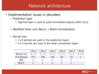 Network architecture
• Implementation issues in decoders
• Prediction layer
• Sigmoid layer is used to yield normalized outputs within [0, 1]
• Rectified linear unit (ReLU) + Batch normalization
• Kernel size
• 3 ×3 kernels are used in the prediction layers
• 5 × 5 kernels are used in the other convolution layers
 